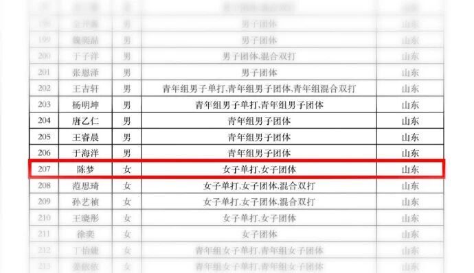 OzKX, Cvprz, 体两个项目 OzKX, Cvprz, 体两个项目