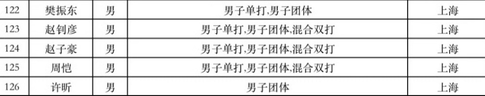 尽管已经实, 力依然是很, img 尽管已经实, 力依然是很, img