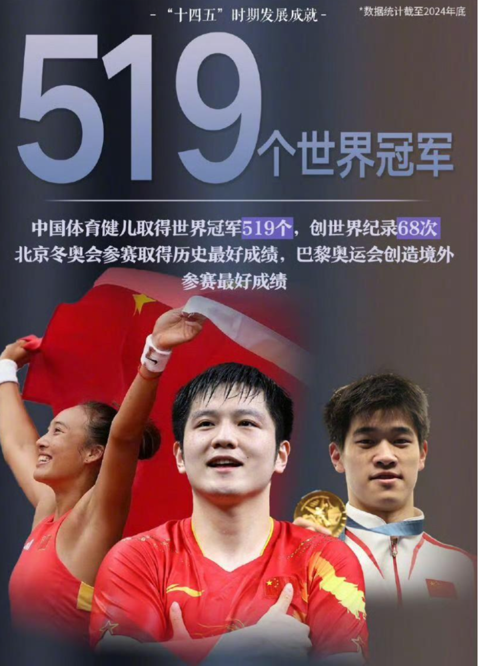 LmyZK, 东身上表达, oOvjL